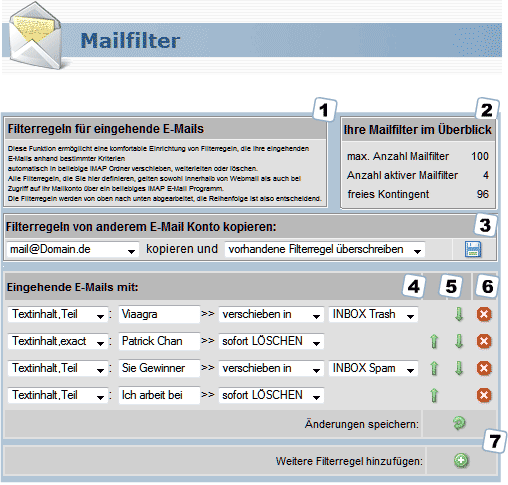 Klicken Sie auf eine Ziffer