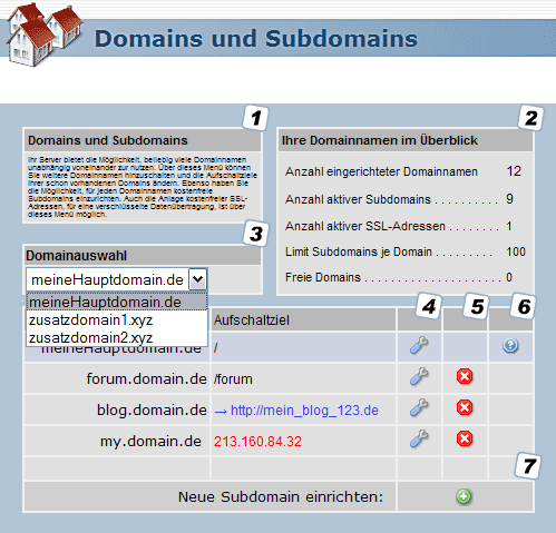 Klicken Sie auf eine Ziffer